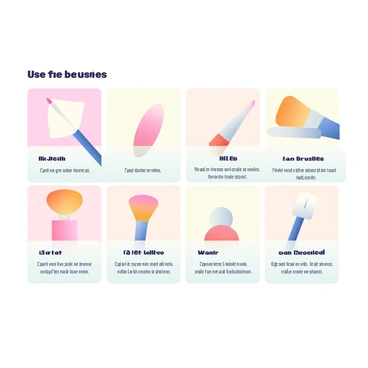 A chart illustrating different types of brushes with annotations