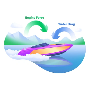 A modern pastel illustration of a sleek motorboat cutting through a lake at high speed. The boat is depicted in vibrant colors, with waves splashing around it to convey motion. Above the boat, arrows are shown; one arrow points forward, labeled "Engine Force," in a bright green color, while another arrow points backward, labeled "Water Drag," in a soft blue color. The lake reflects the sky, creating a serene backdrop, while distant mountains can be seen along the horizon, adding depth to the scene.