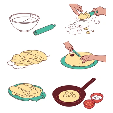 An illustrated step-by-step process of making parathas, from mixing dough to frying.