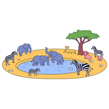 A savanna waterhole surrounded by sparse grass and a few scattered rocks. Near the water's edge, a group of elephants, displaying their large ears and trunks, are drinking water together. To one side, a herd of antelope grazes while keeping an eye on the waterhole. A few zebras stand nearby, their black and white stripes contrasting with the warm earth tones of the savanna. In the background, a tall acacia tree provides shade to a pair of lions lounging lazily. The sunlight casts soft shadows across the scene, highlighting the animals' interactions.