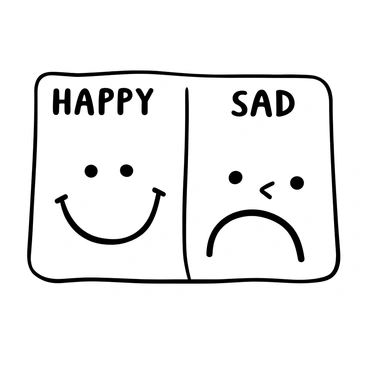 A flashcard with the words "Happy" and "Sad" displayed prominently at the top. On the left side, there is a large illustration of a happy face with a broad smile, while on the right side, a large illustration of a sad face with a frown is depicted. The outlines of both faces are clearly defined, contrasting with the simple background. The card has rounded edges, and the overall composition is balanced, highlighting the emotional difference between the two expressions.