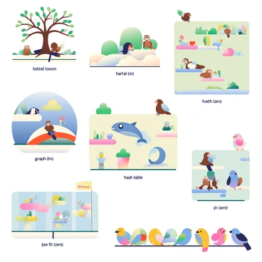 A zoo is depicted with various animal habitats, each uniquely designed to represent a different data structure. In one area, there is a habitat resembling a tree structure, with branches extending outward and animals such as monkeys playing among the branches. Nearby, a circular habitat represents a queue, where animals such as penguins are lined up, taking turns sliding down a slope. 

Another section features a habitat designed like a graph, showcasing animals like dolphins swimming in interconnected pools. A large enclosure represents a hash table, where animals such as raccoons are engaging with various objects, each placed on distinct platforms. Lastly, there is a linear habitat symbolizing an array, with a row of colorful birds perched neatly in a straight line on a wire. Each habitat is labeled with a sign containing the corresponding data structure name in quotes.