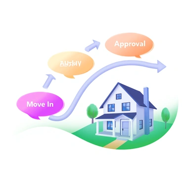 A modern pastel illustration of a flowchart featuring three main steps: "Apply," "Approval," and "Move In." Each step is presented within colorful, rounded rectangles, connected by arrows in a smooth pathway. At the end of the flowchart, there is a detailed image of a house with a welcoming front door and windows. The house is surrounded by lush green grass and a few trees, completing the visual narrative of the process.